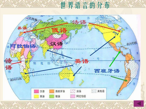 外貿網站建設之前須了解世界各國主要語言分布