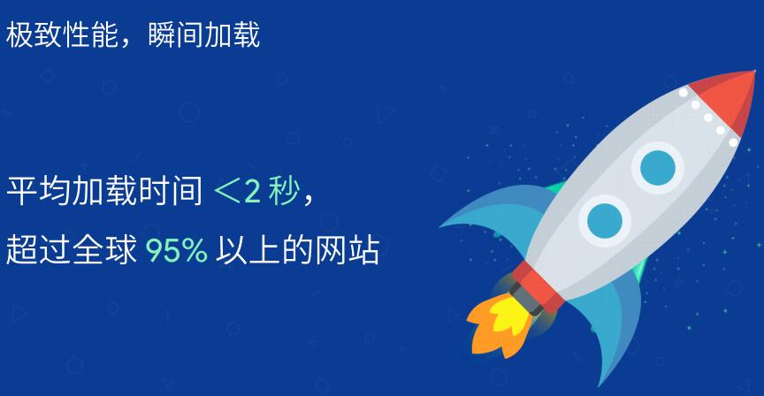 Google  AMP網頁框架技術是什么