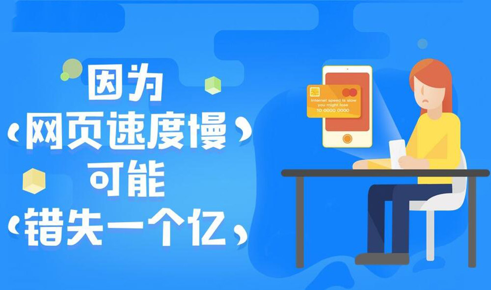 外貿網站訪問速度問題盤點！徹底解決外貿站打開速度問題