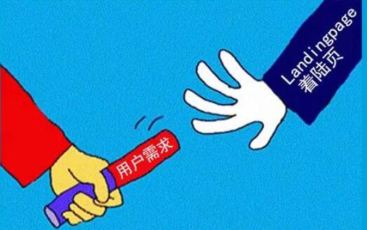 外貿獨立站流量密碼之著陸頁設計技巧